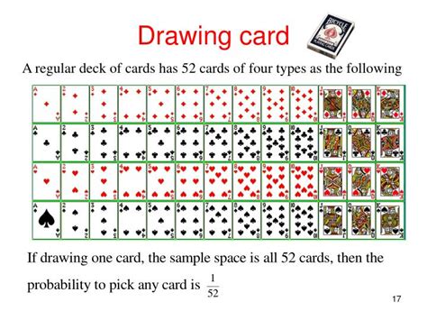 52 card deck probability calculator